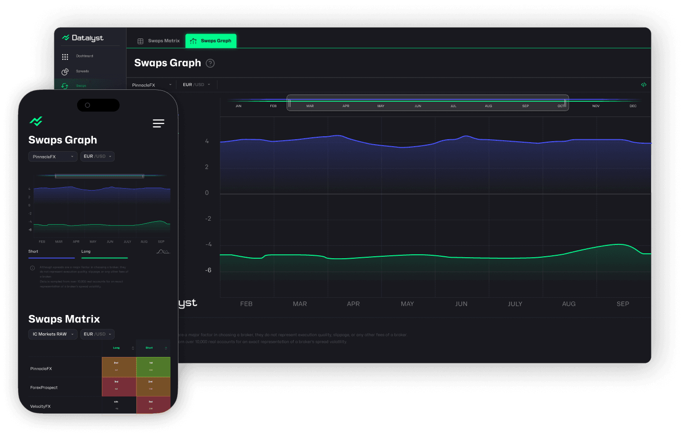 swap-mobile-demo